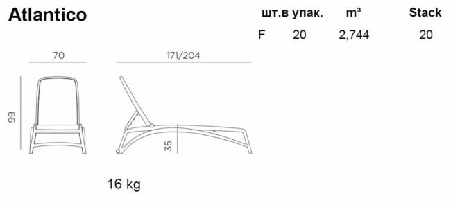 Шезлонг-лежак пластиковый Atlantico антрацит, голубой 1720-2040х700х350 мм Шезлонг-лежак пластиковый Atlantico антрацит, голубой 1720-2040х700х350 мм