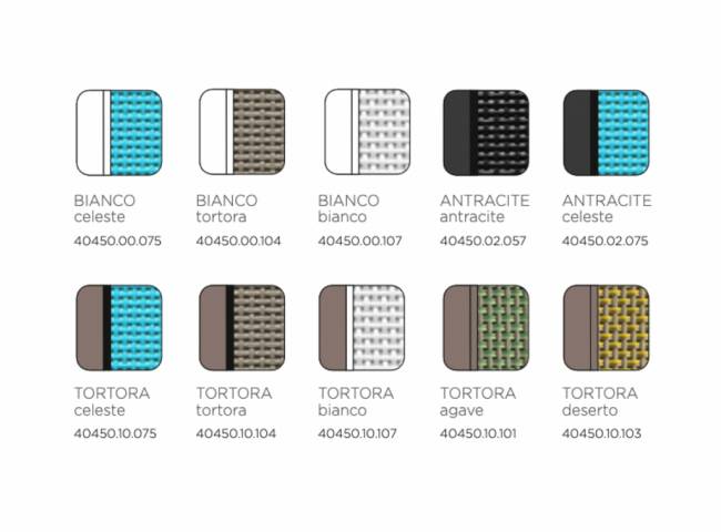 Шезлонг-лежак пластиковый Atlantico антрацит, голубой 1720-2040х700х350 мм Шезлонг-лежак пластиковый Atlantico антрацит, голубой 1720-2040х700х350 мм