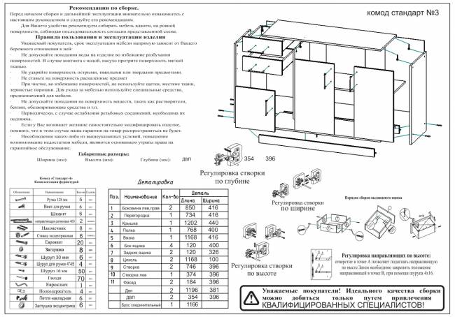 Комод СВК № 3, цвет венге/дуб лоредо Комод СВК № 3, цвет венге/дуб лоредо