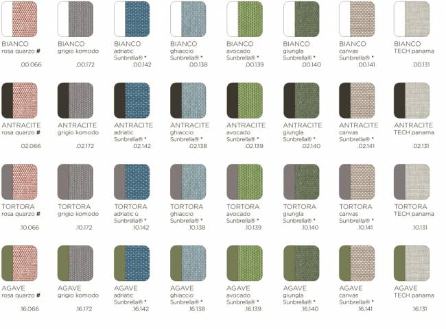 Лаунж-диван двухместный Komodo белый, синий 1440х1500х880 мм