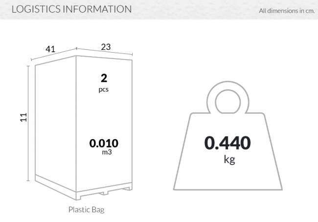 Подушка-подголовник для шезлонга Slim темно-серый 410х230х50 мм Подушка-подголовник для шезлонга Slim темно-серый 410х230х50 мм