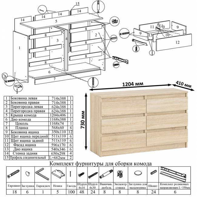Широкий комод шесть ящиков Мори МК1200.6 цвет дуб сонома