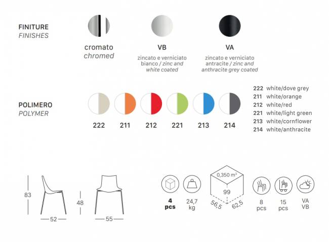 Стул пластиковый Zebra Bicolore 4 legs хром, белый, красный 550х520х830 мм Стул пластиковый Zebra Bicolore 4 legs хром, белый, красный 550х520х830 мм
